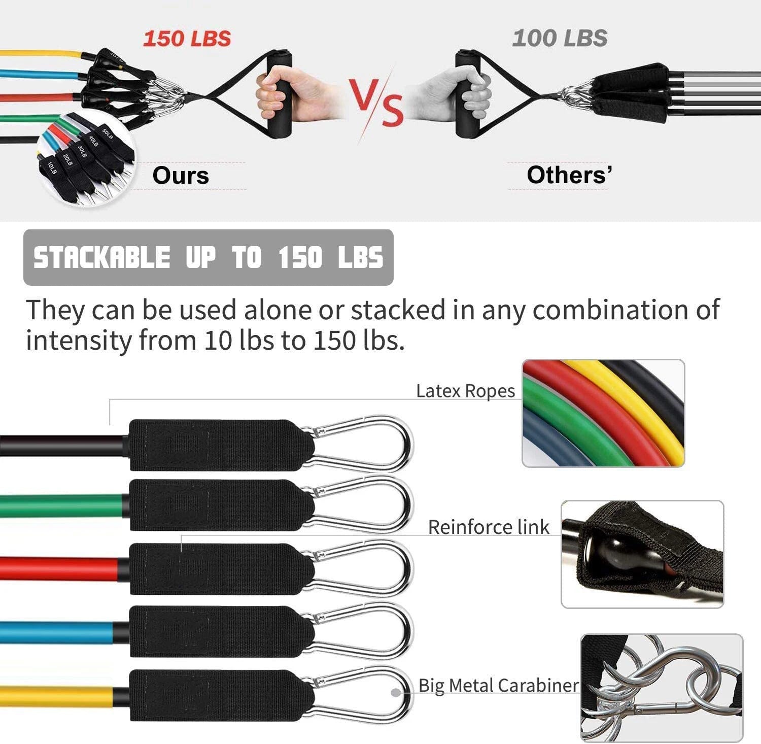 11PCS Latex Resistance Bands Set